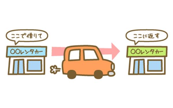 乗り捨てのイメージ画像