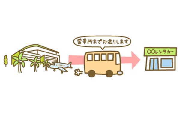 送迎のイメージ画像