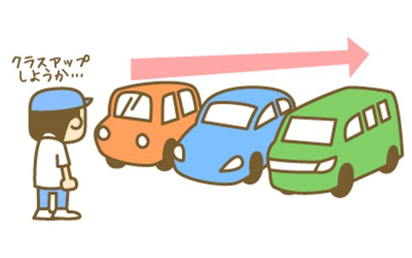 車種クラスのイメージ画像