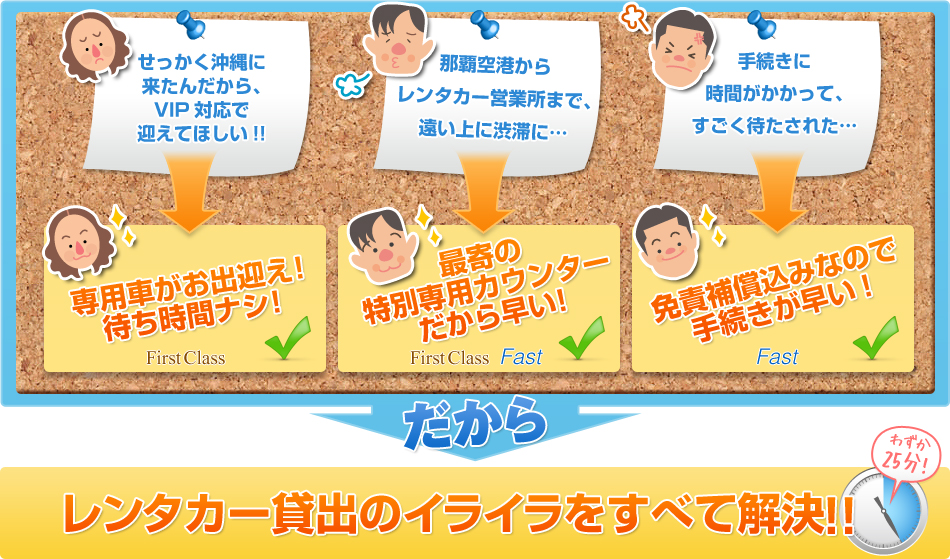 レンタカー貸出のイライラをすべて解決!!